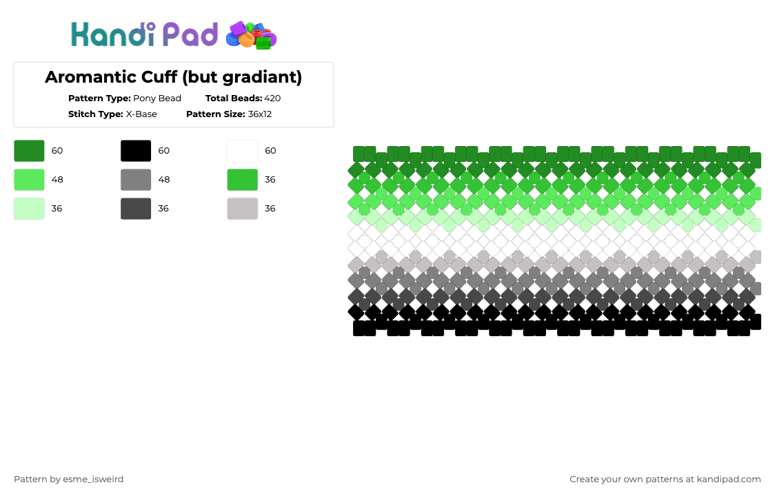 Aromantic Cuff (but gradiant) - Pony Bead Pattern by esme_isweird on Kandi Pad - green,aromantic,cuff,aromantic cuff,pride,pride cuff,lgbt,lgbtqia,lgbtqia cuff