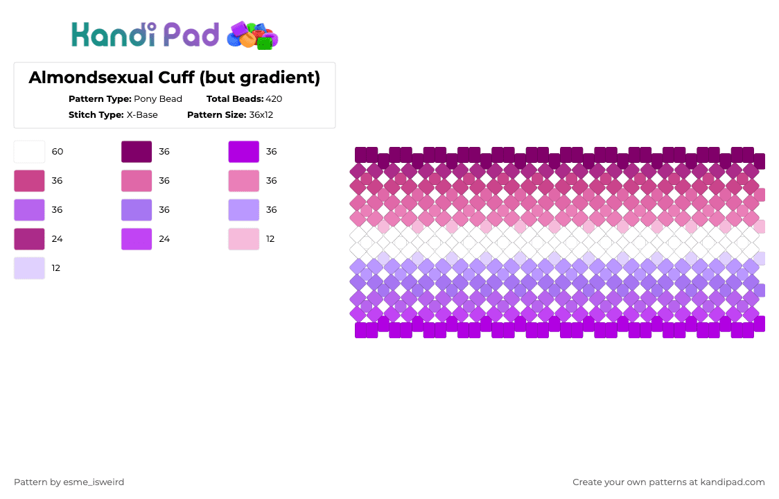 Almondsexual Cuff (but gradient) - Pony Bead Pattern by esme_isweird on Kandi Pad - pink,almondsexual,almondsexual cuff,cuff,pride,pride cuff,lgbt,lgbtqia,lgbtqia cuff
