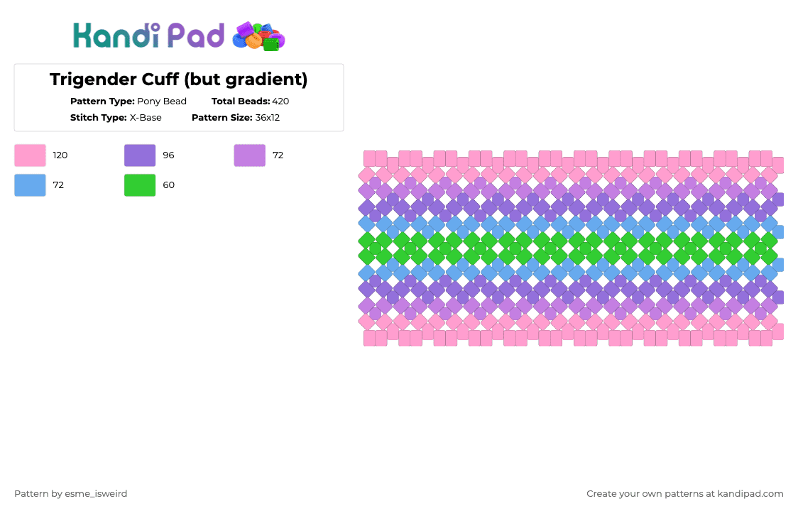 Trigender Cuff (but gradient) - Pony Bead Pattern by esme_isweird on Kandi Pad - pink,trigender,cuff,trigender cuff,pride,pride cuff,lgbt,lgbtqia,lgbtqia cuff