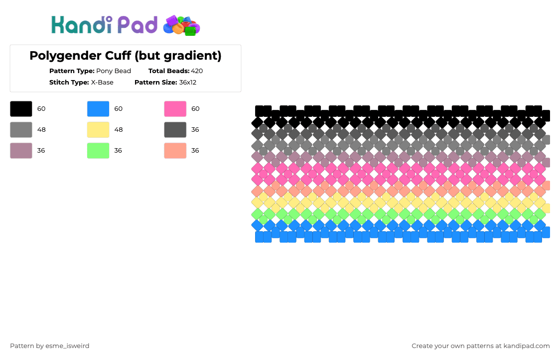 Polygender Cuff (but gradient) - Pony Bead Pattern by esme_isweird on Kandi Pad - light blue,pink,gray,polygender,cuff,polygender cuff,pride,pride cuff,lgbt,lgbtqia cuff,lgbtqia