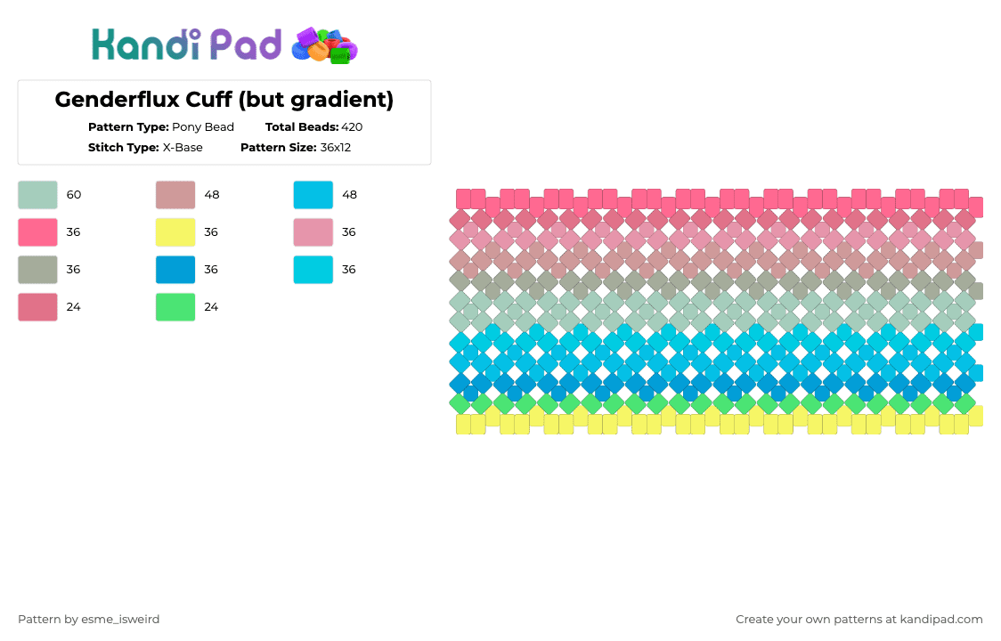 Genderflux Cuff (but gradient) - Pony Bead Pattern by esme_isweird on Kandi Pad - pink,light blue,beige,genderflux,genderflux cuff,pride,cuff,pride cuff,lgbt,lgbtqia,lgbtqia cuff