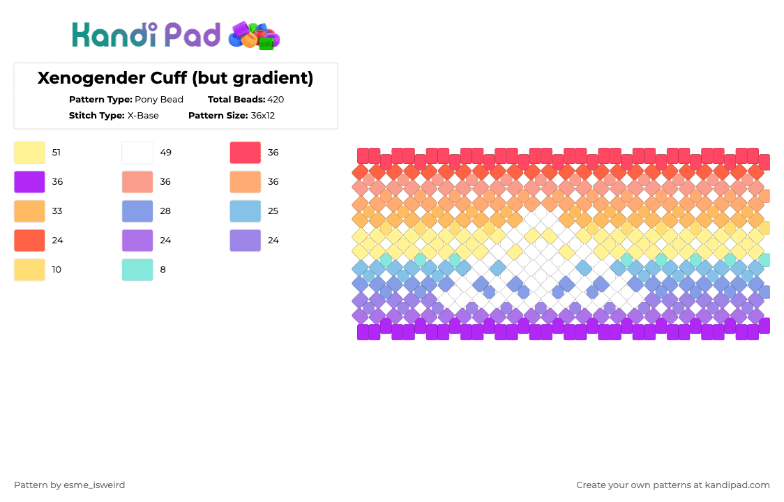 Xenogender Cuff (but gradient) - Pony Bead Pattern by esme_isweird on Kandi Pad - yellow,orange,colorful,xenogender,xenogender cuff,cuff,pride cuff,pride,lgbt,lgbtqia,lgbtqia cuff