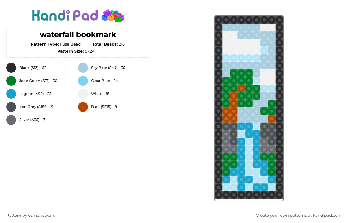 waterfall bookmark - Fuse Bead Pattern by esme_isweird on Kandi Pad - bookmark, easy, fuse beads, green, light blue, nature, perler, tree, waterfall