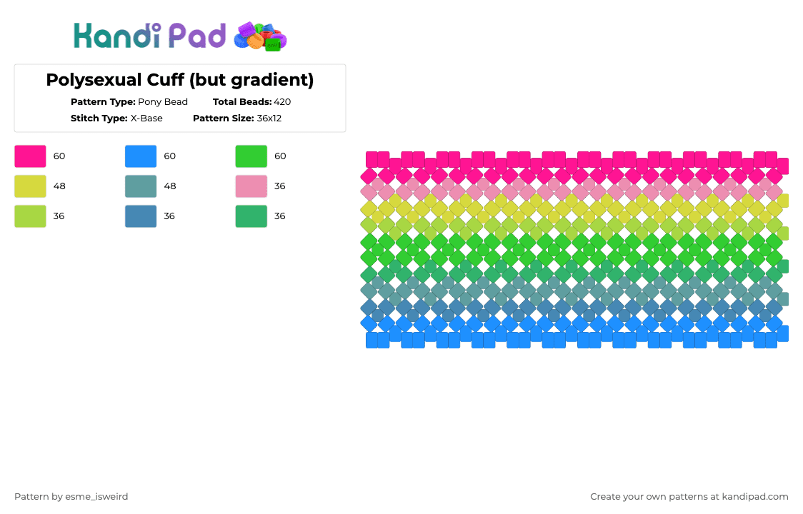 Polysexual Cuff (but gradient) - Pony Bead Pattern by esme_isweird on Kandi Pad - pink,light blue,green,polysexual,polysexual cuff,pride,cuff,pride cuff,lgbt,lgbtqia,lgbtqia cuff