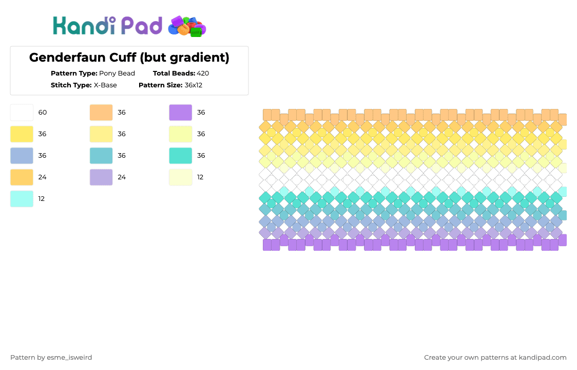Genderfaun Cuff (but gradient) - Pony Bead Pattern by esme_isweird on Kandi Pad - yellow,light blue,genderfaun,genderfaun cuff,cuff,pride cuff,pride,lgbt,lgbtqia,lgbtqia cuff