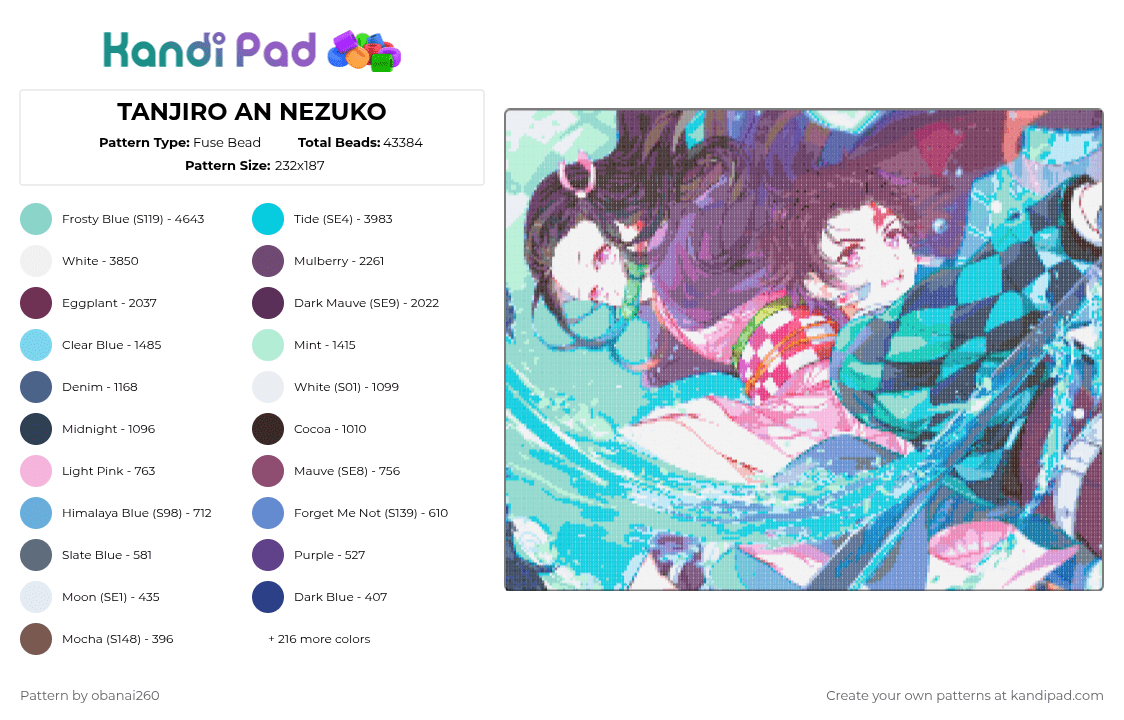 TANJIRO AN NEZUKO - Fuse Bead Pattern by obanai260 on Kandi Pad - 