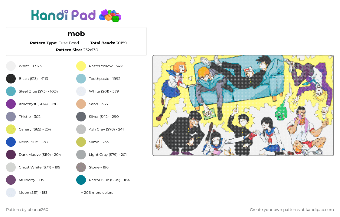 mob - Fuse Bead Pattern by obanai260 on Kandi Pad - 