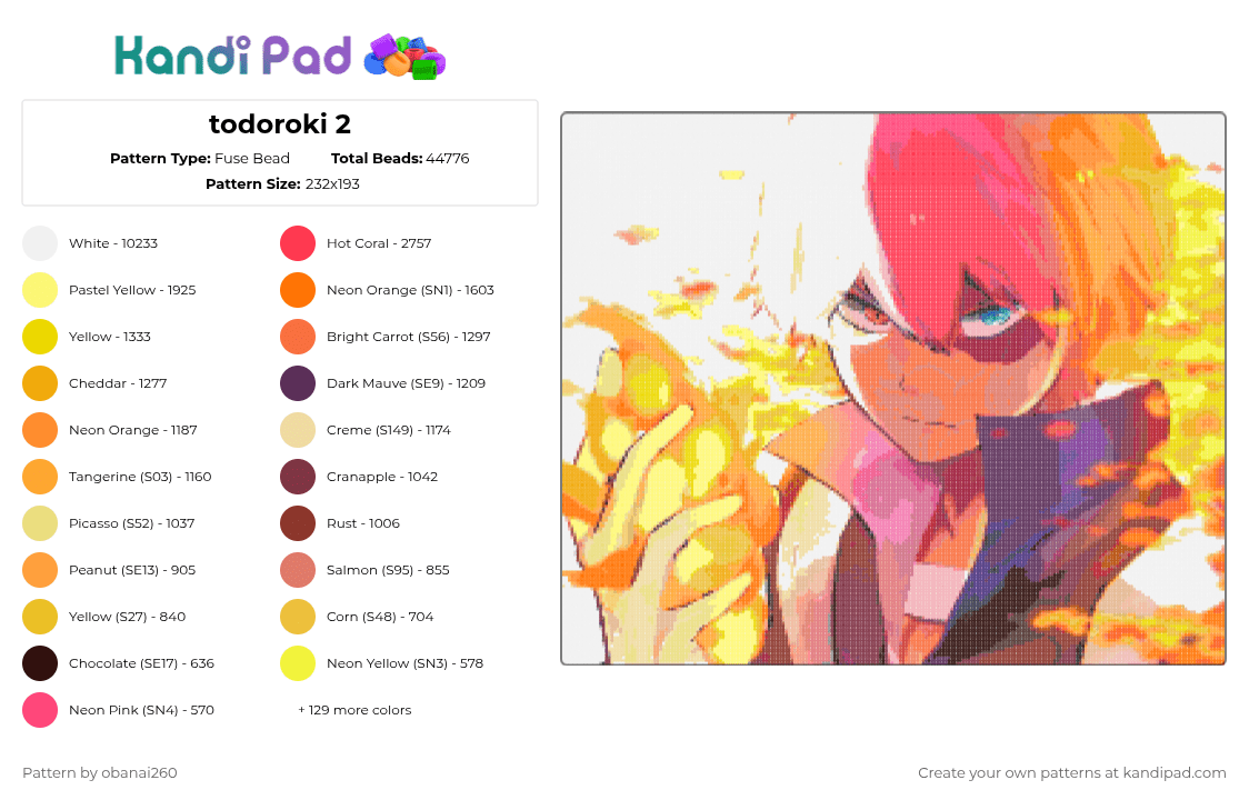 todoroki 2 - Fuse Bead Pattern by obanai260 on Kandi Pad - 
