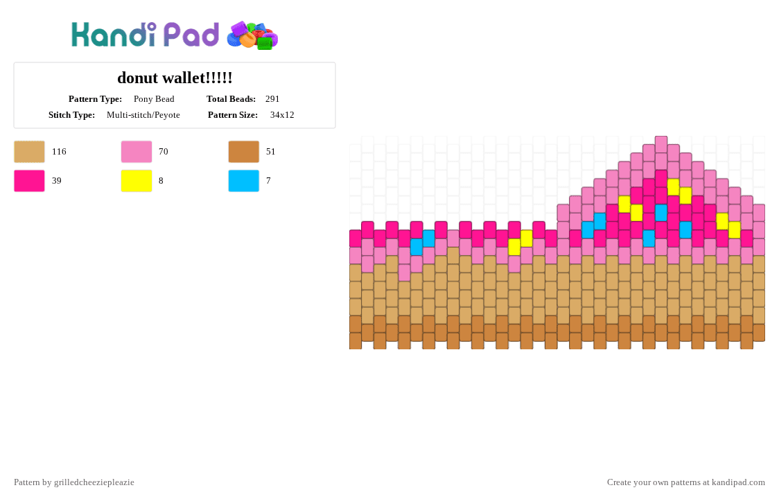 donut wallet!!!!! - Pony Bead Pattern by grilledcheeziepleazie on Kandi Pad - food, orange, pink