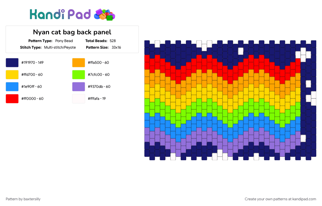 Nyan cat bag back panel - Pony Bead Pattern by baxtersilly on Kandi Pad - bag, bag panels, nyan cat, panel, peyote, peyote bag, purple