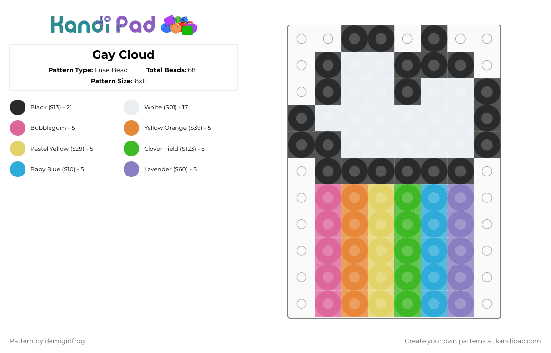 Gay Cloud - Fuse Bead Pattern by deleted_user_829150 on Kandi Pad - pink,gay,cloud,rainbow,akagay,gaycloud,cloudydydud,yummycoottttoncandh,cottoncandy