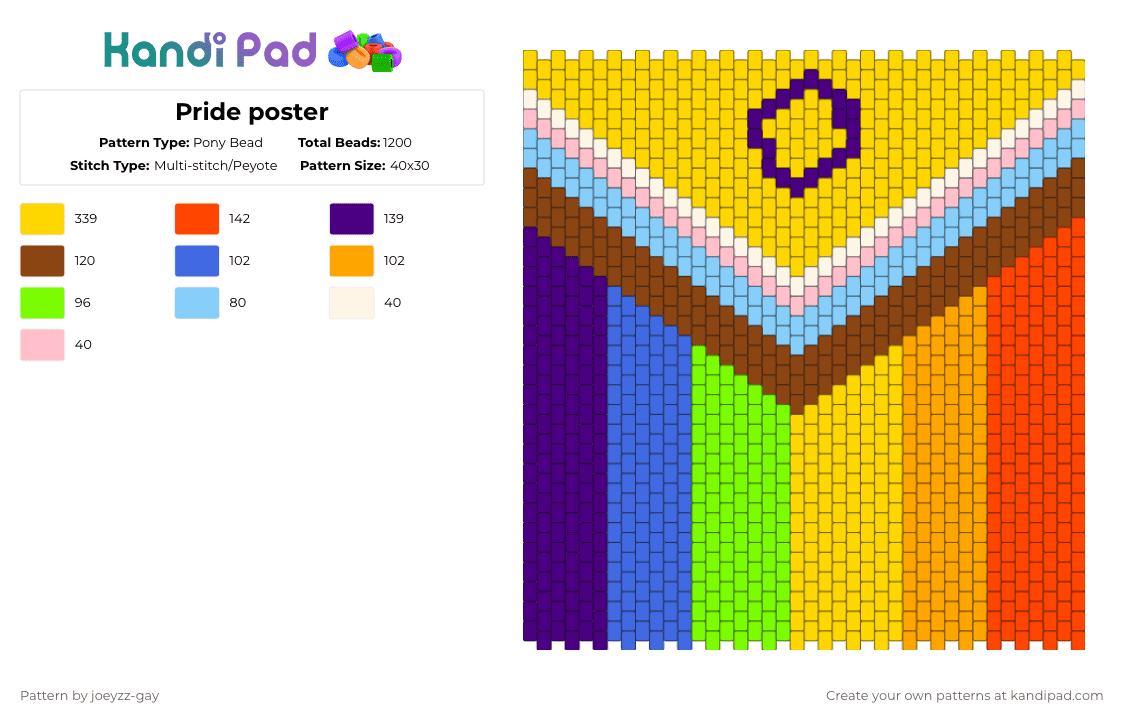 Pride poster - Pony Bead Pattern by joeyzz-gay on Kandi Pad - yellow,purple,red