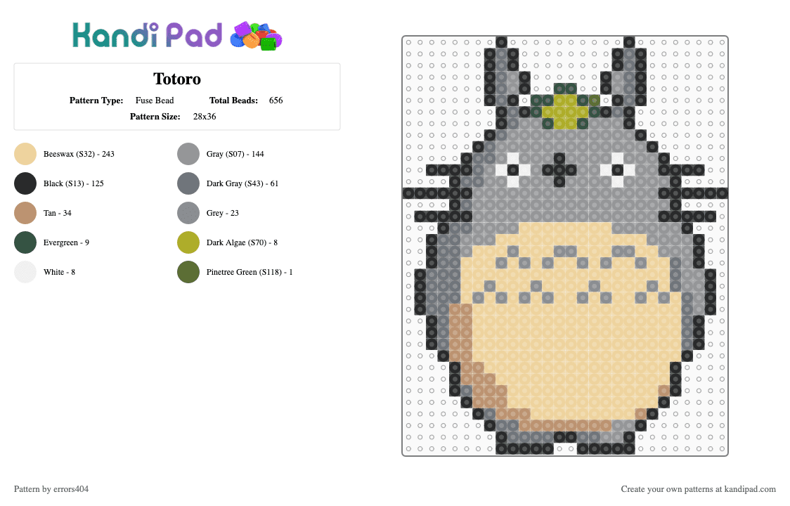 Totoro - Fuse Bead Pattern by errors404 on Kandi Pad - gray,beige