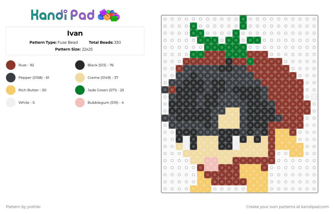 Ivan - Fuse Bead Pattern by yoshiki on Kandi Pad - red