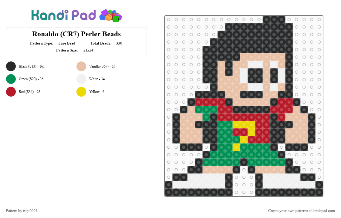 Ronaldo (CR7) Perler Beads - Fuse Bead Pattern by trejt2004 on Kandi Pad - black,beige,green
