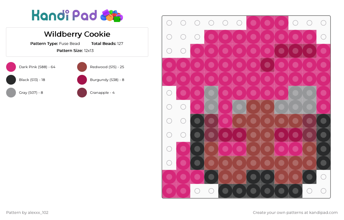 Wildberry Cookie - Fuse Bead Pattern by alexxx_102 on Kandi Pad - pink,wildberry cookie,crk,cookie run kingdom