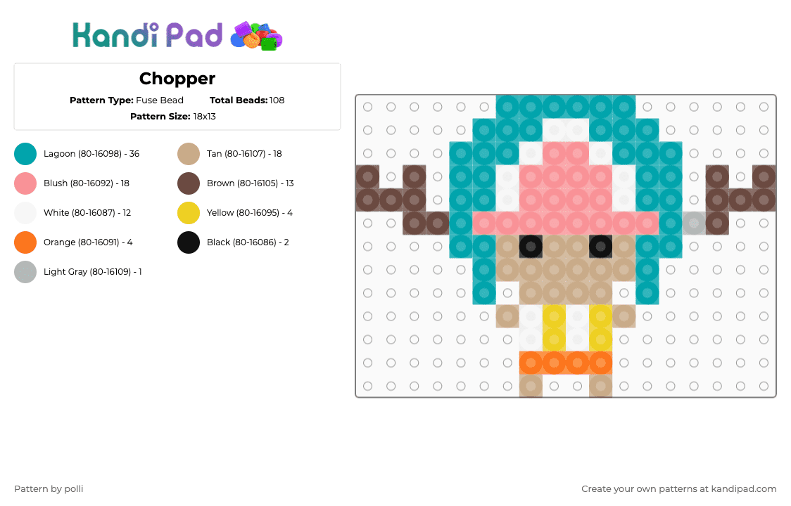 Chopper - Fuse Bead Pattern by polli on Kandi Pad - beige,teal,anime,one piece,chopper