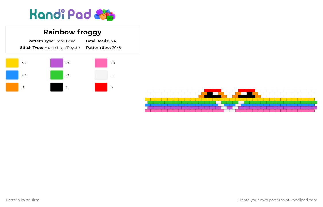 Rainbow froggy - Pony Bead Pattern by squirm on Kandi Pad - pink,light blue,green,yellow
