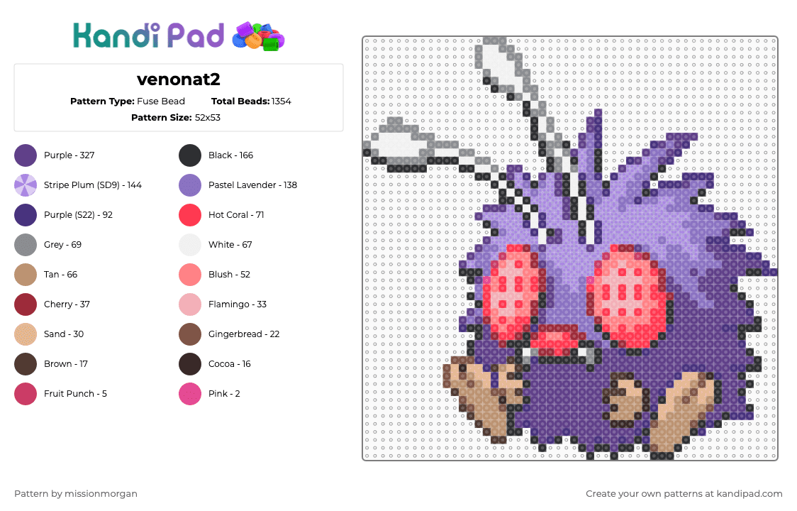 venonat2 - Fuse Bead Pattern by missionmorgan on Kandi Pad - purple,pink,beige,colorful
