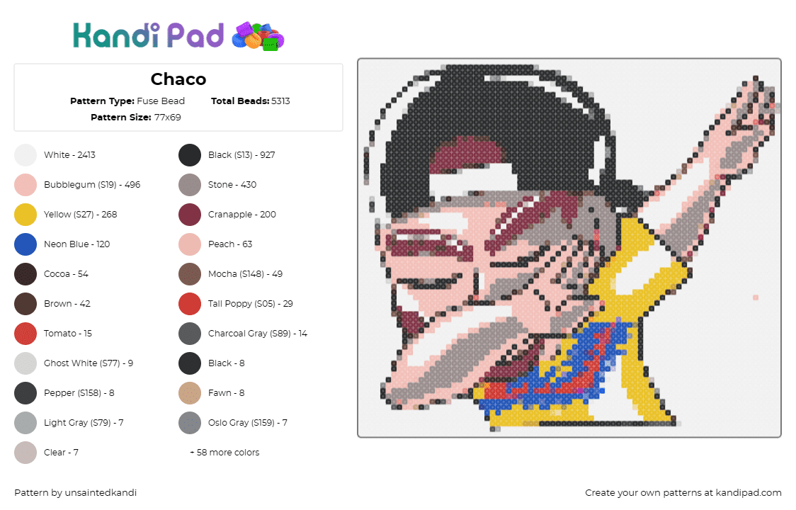 Chaco - Fuse Bead Pattern by unsaintedkandi on Kandi Pad - dab,cool,character,hat,hands,black,yellow,beige