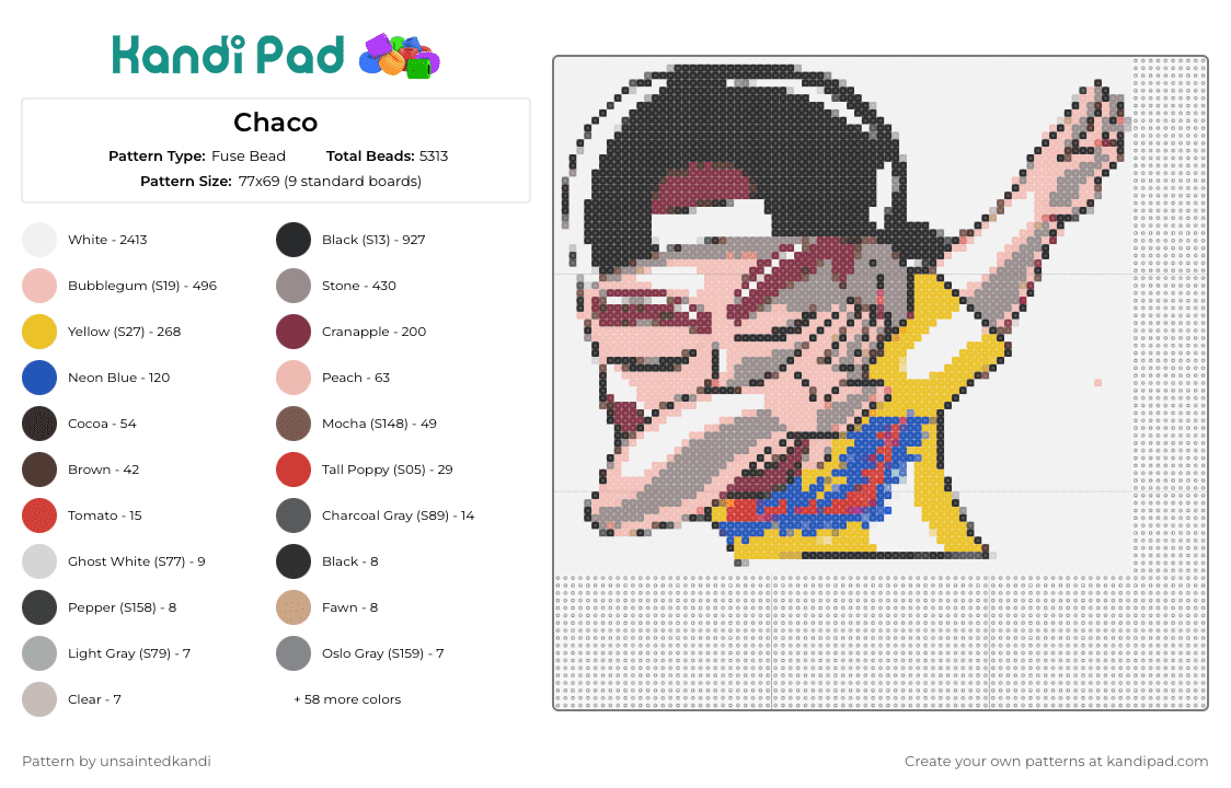 Chaco - Fuse Bead Pattern by unsaintedkandi on Kandi Pad - dab,cool,character,hat,hands,black,yellow,beige