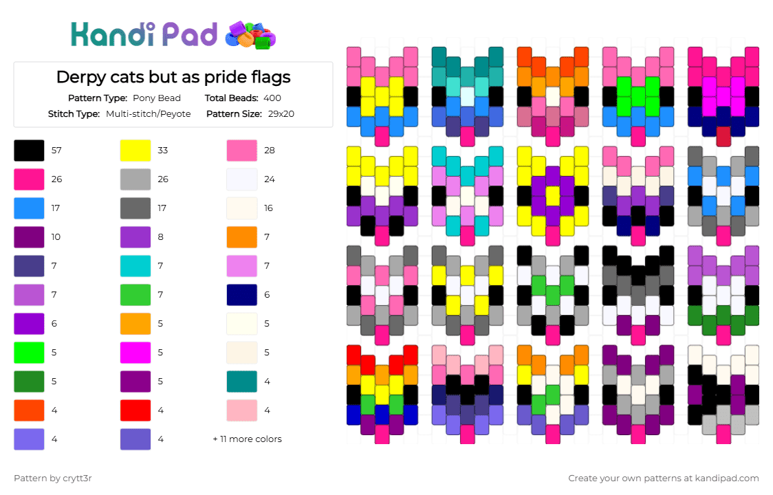 Derpy cats but as pride flags - Pony Bead Pattern by crytt3r on Kandi Pad - pink,light blue,beige,colorful