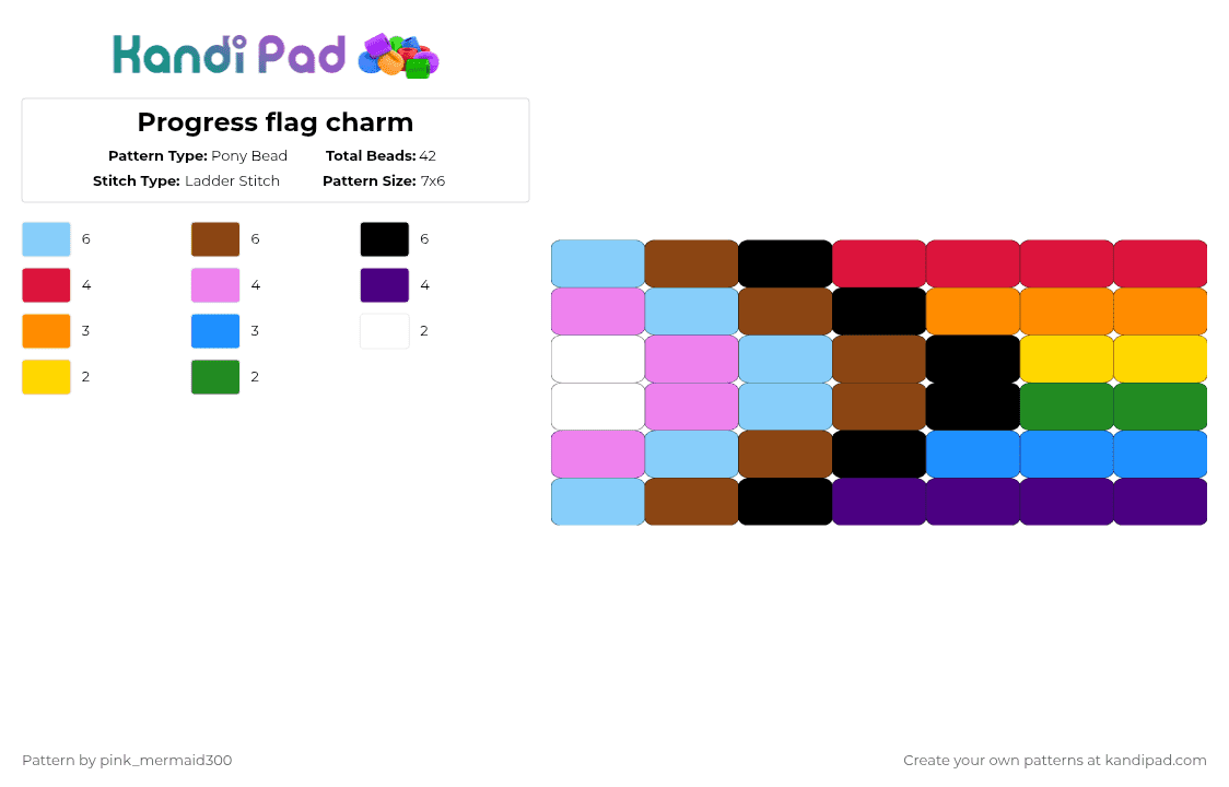 Progress flag charm - Pony Bead Pattern by pink_mermaid300 on Kandi Pad - light blue,red,progress,progress flag,flag,gay,pride,charm,lgbt,lgbtq
