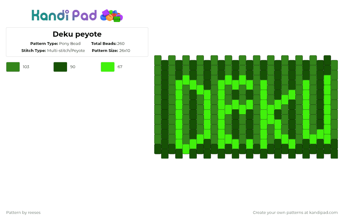 Deku peyote - Pony Bead Pattern by reeses on Kandi Pad - gold,green
