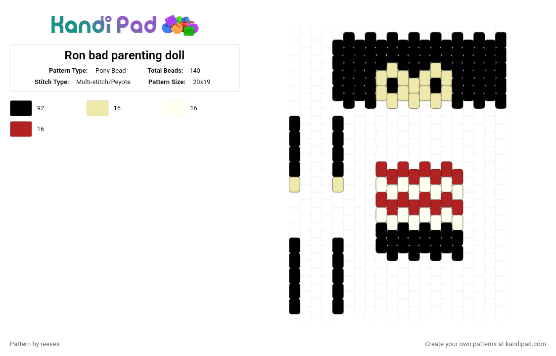 Ron bad parenting doll - Pony Bead Pattern by reeses on Kandi Pad - black, red, yellow