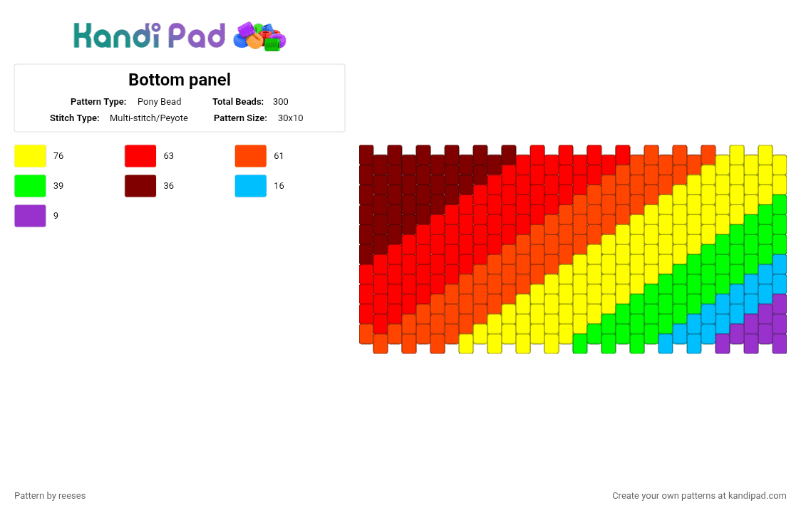 Bottom panel - Pony Bead Pattern by reeses on Kandi Pad - red,yellow