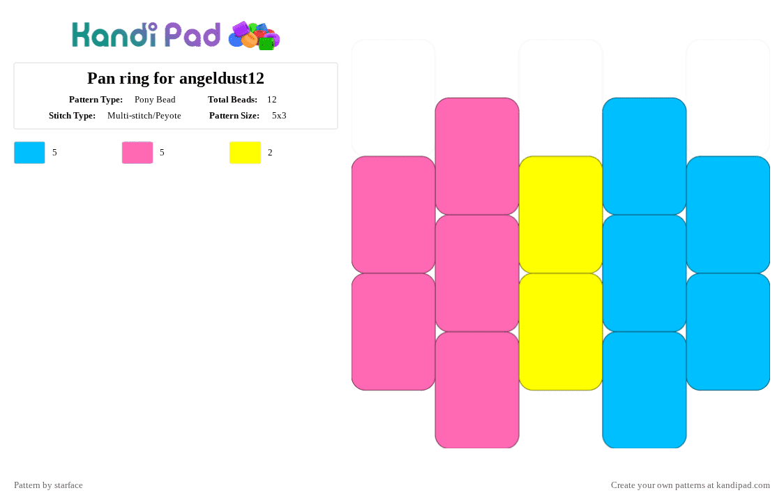 Pan ring for angeldust12 - Pony Bead Pattern by starface on Kandi Pad - light blue,pink