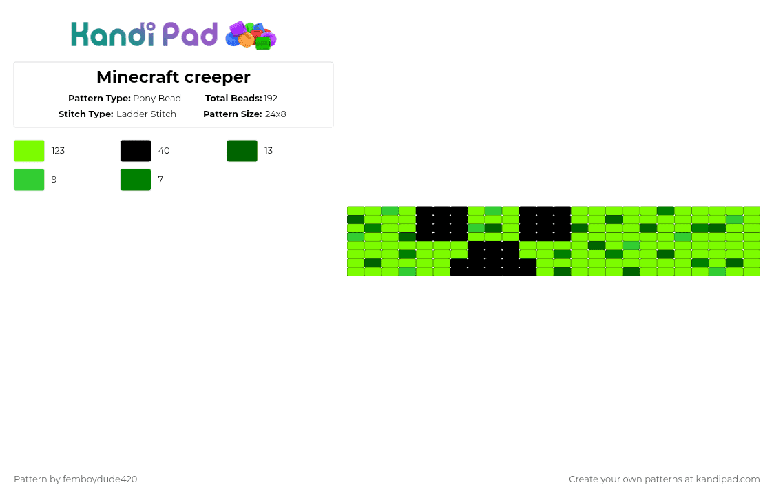 Minecraft creeper - Pony Bead Pattern by femboydude420 on Kandi Pad - green