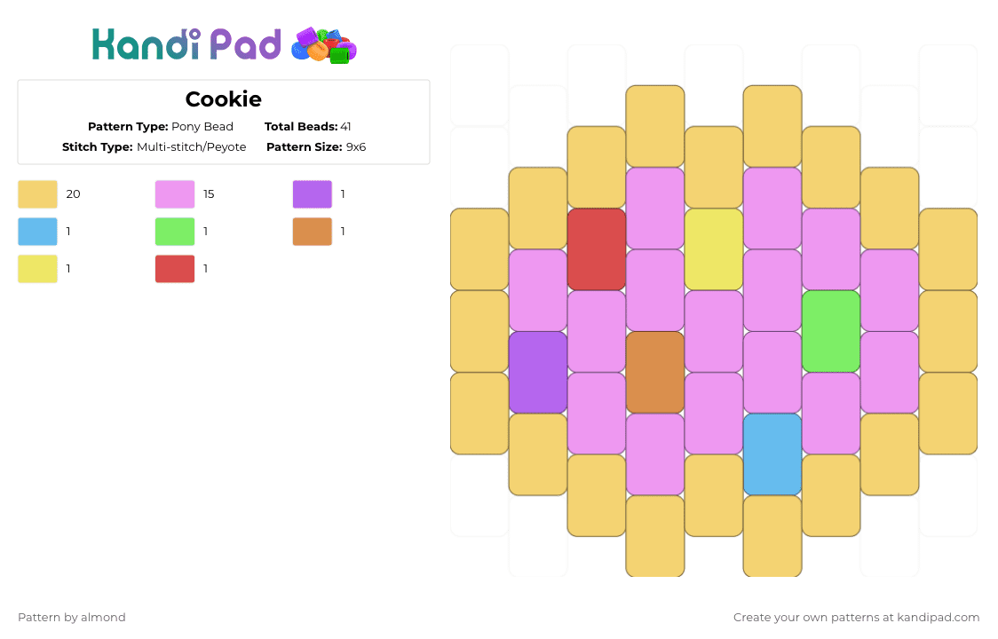 Cookie - Pony Bead Pattern by almond on Kandi Pad - pink,yellow,cookie,yummy,sprinkles,rainbow,raibow sprinkles,sugar cookie