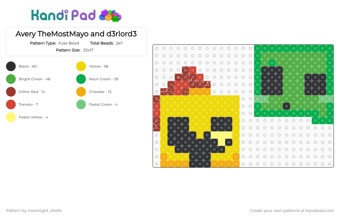 Avery TheMostMayo and d3rlord3 - Fuse Bead Pattern by moonlight_shells on Kandi Pad - green, yellow