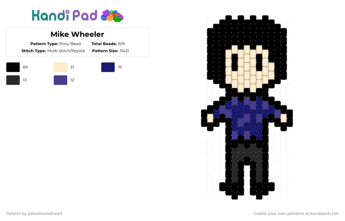 Mike Wheeler - Pony Bead Pattern by paladinwiseheart on Kandi Pad - black,beige,purple