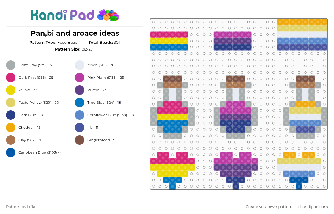 Pan,bi and aroace ideas - Fuse Bead Pattern by lin1a on Kandi Pad - blue,yellow,pink,gray