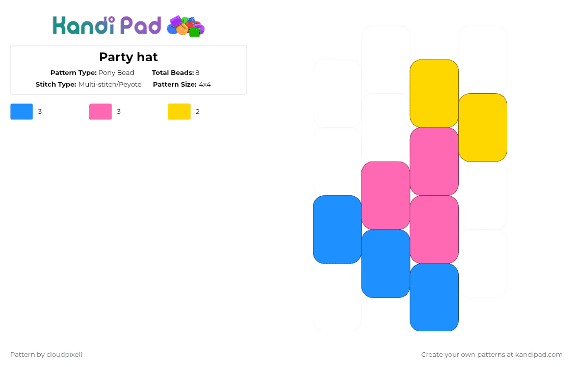 Party hat - Pony Bead Pattern by cloudpixell on Kandi Pad - light blue,pink