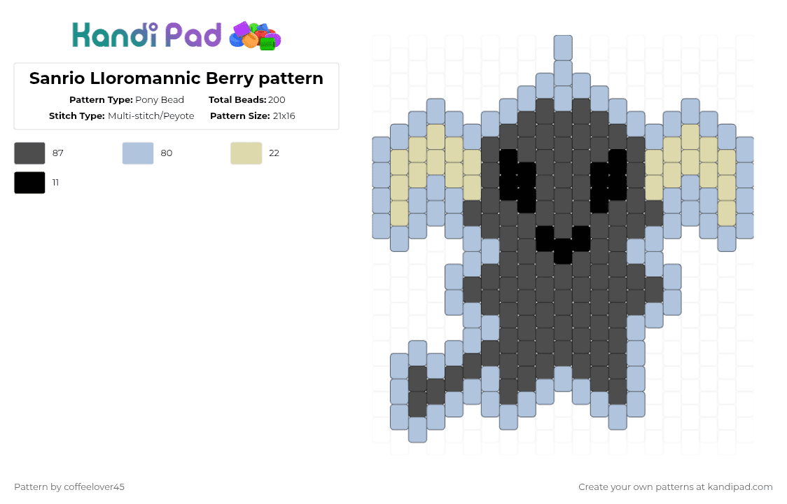 Sanrio LIoromannic Berry pattern - Pony Bead Pattern by coffeelover45 on Kandi Pad - gray,light blue
