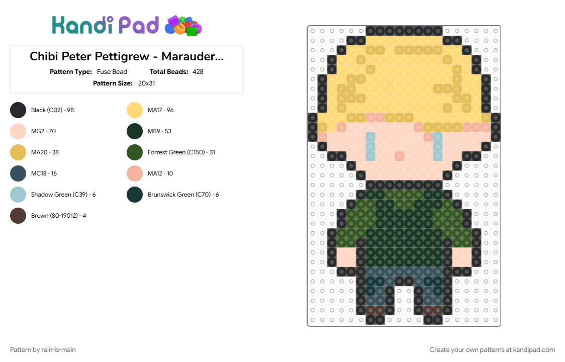 Chibi Peter Pettigrew - Marauders (requested by @ilovehermessilly55) - Fuse Bead Pattern by rain-is-main on Kandi Pad - beige, yellow