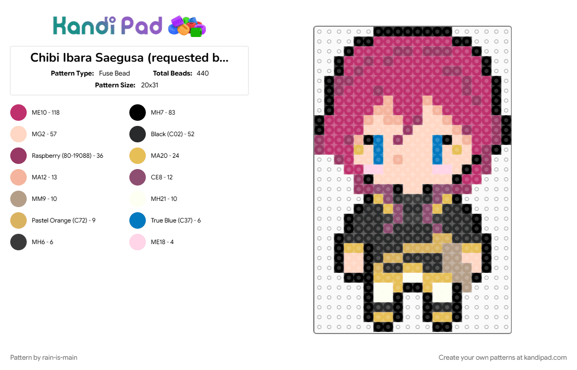 Chibi Ibara Saegusa (requested by @scrapsfict0nkin) - Fuse Bead Pattern by rain-is-main on Kandi Pad - 