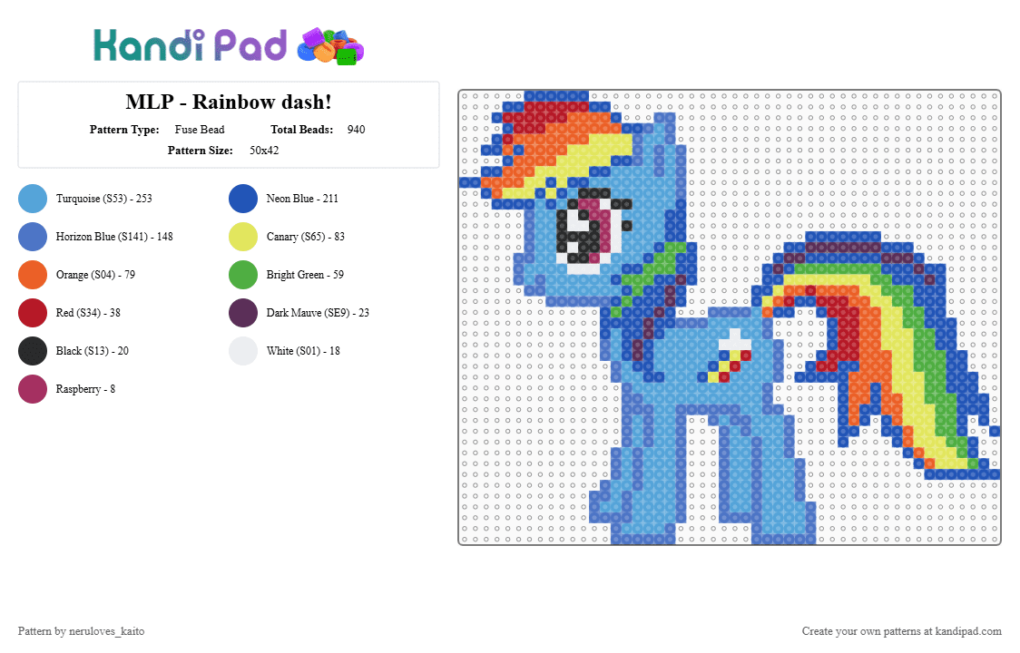MLP - Rainbow dash! - Fuse Bead Pattern by neruloves_kaito on Kandi Pad - blue,light blue