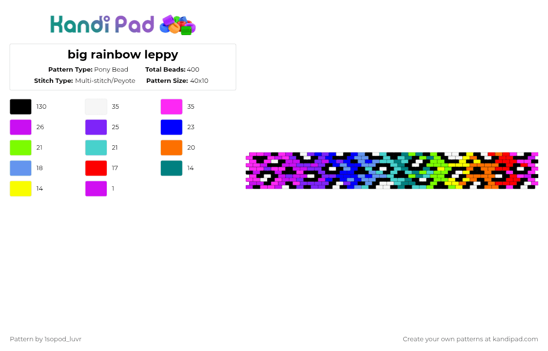 big rainbow leppy - Pony Bead Pattern by 1sopod_luvr on Kandi Pad - pink,light blue,purple,leopard,leopard print,rainbow,cuff,perler cuff