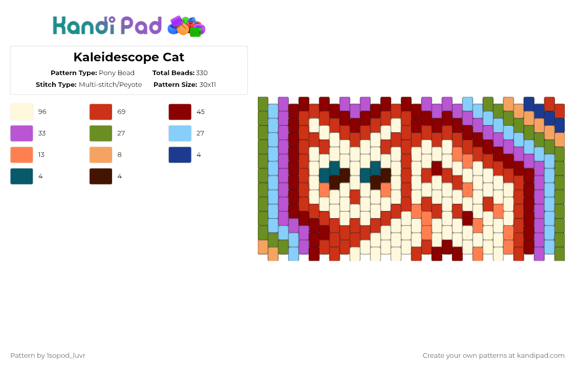 Kaleidescope Cat - Pony Bead Pattern by 1sopod_luvr on Kandi Pad - red,pink,louis wain,cat,psychedelic,rainbow,eyestrain