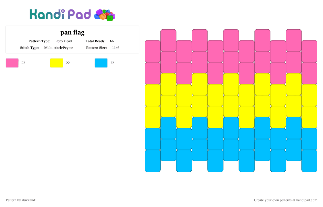 pan flag - Pony Bead Pattern by iluvkand1 on Kandi Pad - pink,yellow,light blue