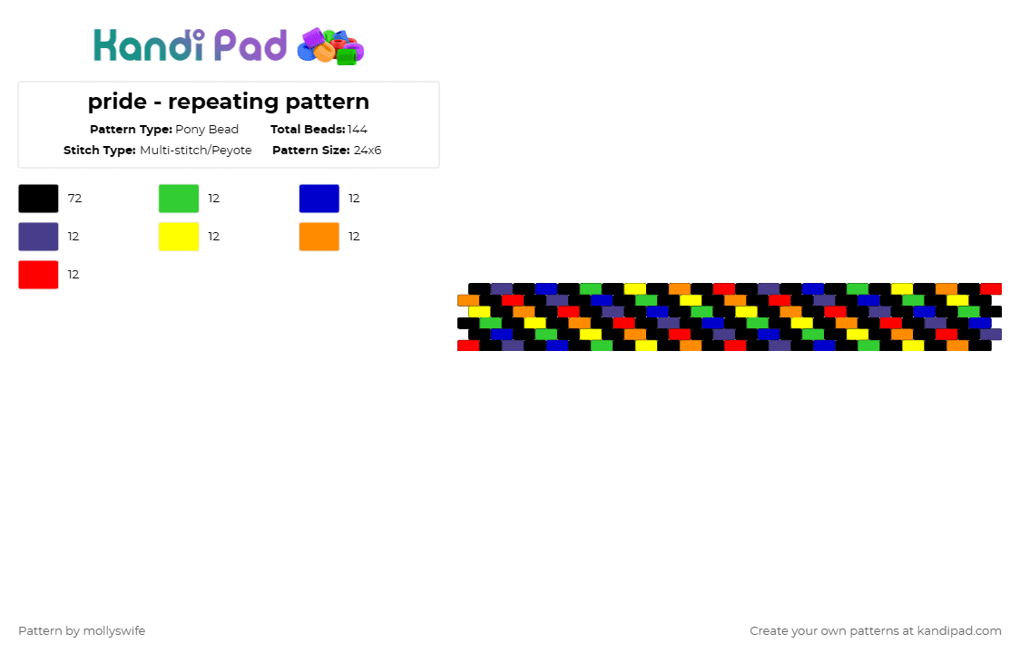 pride - repeating pattern - Pony Bead Pattern by mollyswife on Kandi Pad - black,purple