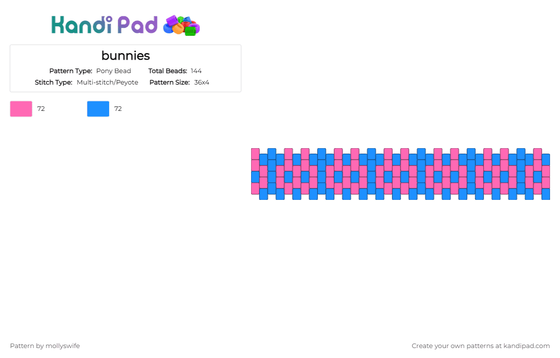 bunnies - Pony Bead Pattern by mollyswife on Kandi Pad - pink,light blue