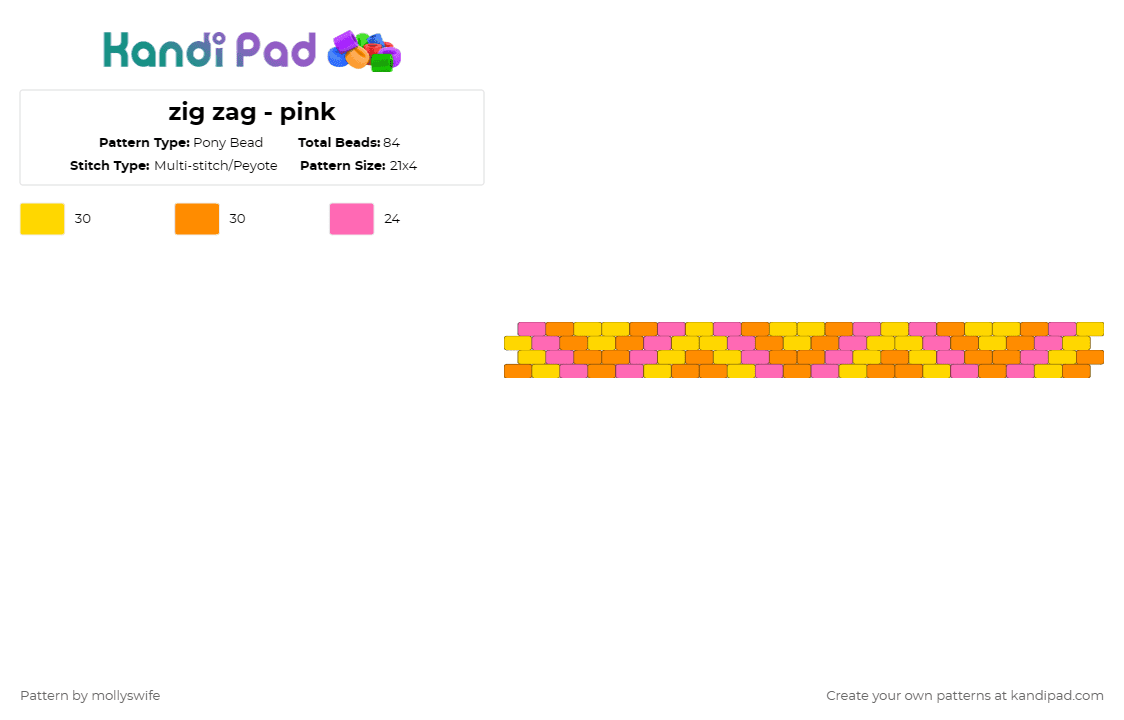 zig zag - pink - Pony Bead Pattern by mollyswife on Kandi Pad - yellow,orange