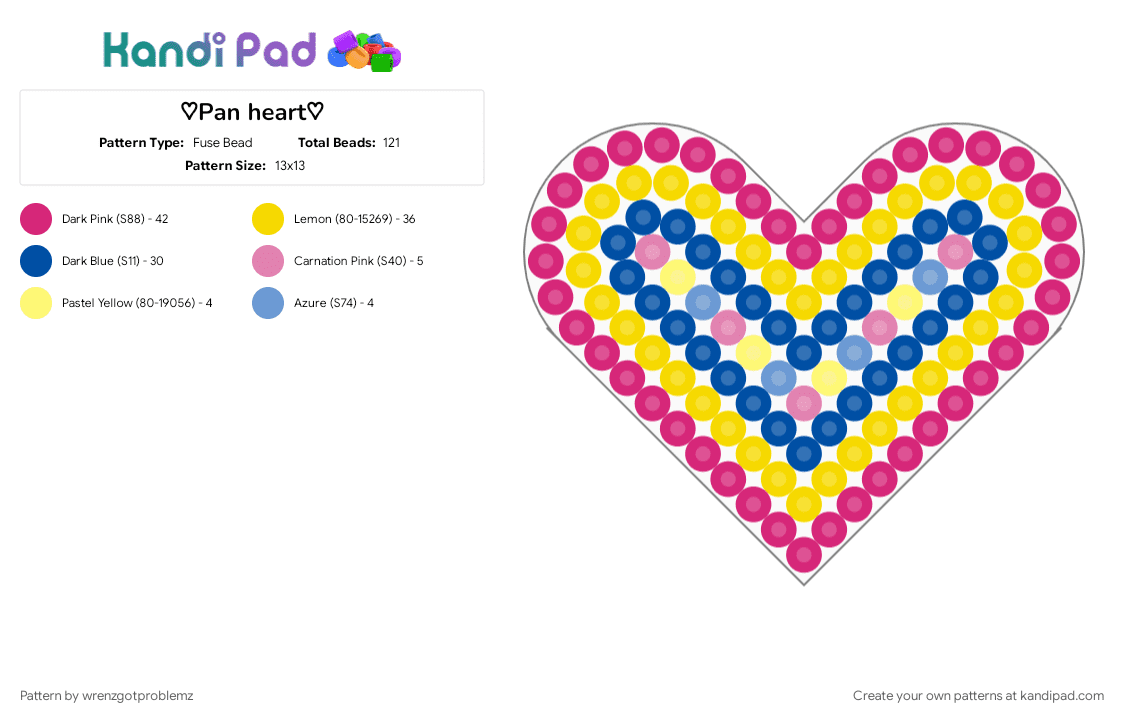 ♡Pan heart♡ - Fuse Bead Pattern by wrenzgotproblemz on Kandi Pad - blue, heart, pansexual, pink, pink and blue, pride, yellow, yellow and blue