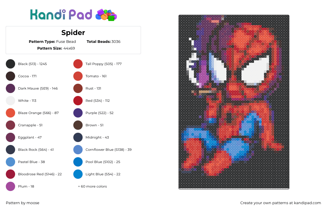 Spider - Fuse Bead Pattern by moose on Kandi Pad - spiderman,chibi,superhero,smoking,character,comic,marvel,dark,red