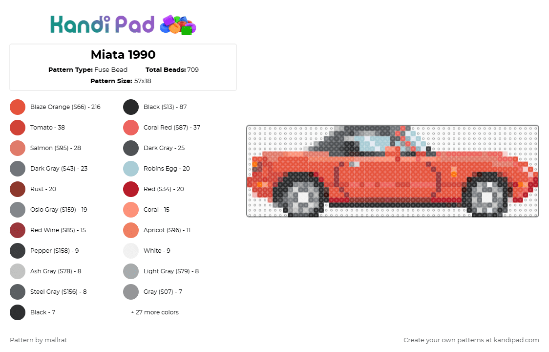 Miata 1990 - Fuse Bead Pattern by mallrat on Kandi Pad - gray,red,orange,cotdclassiccars,miata,classic,car